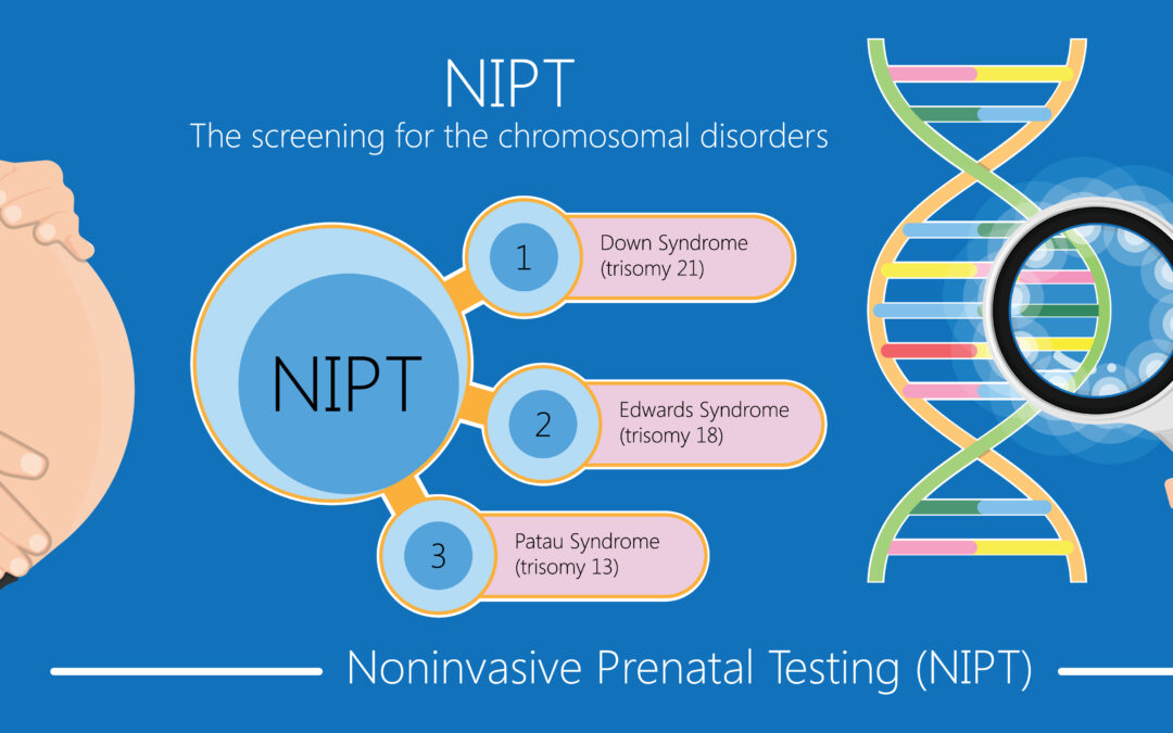 Non-Invasive Prenatal Testing for Chromosomal Abnormalities